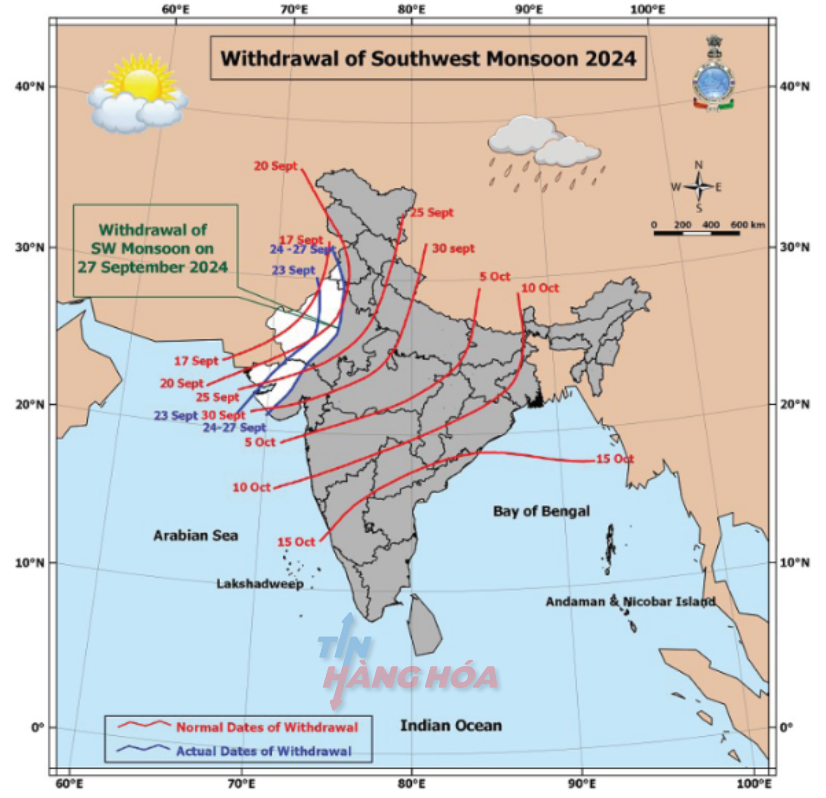 thời tiết tại ấn độ